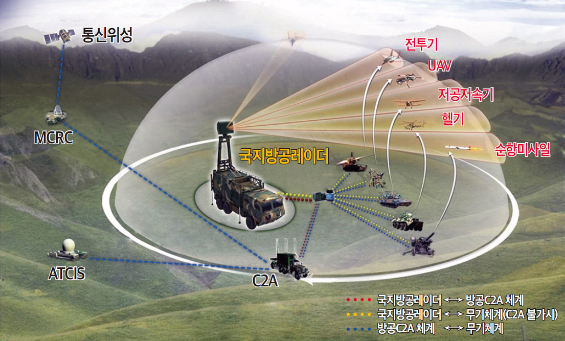 DAPA 지금 ③ 01